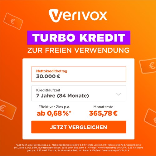 Autokredit berechnen lassen